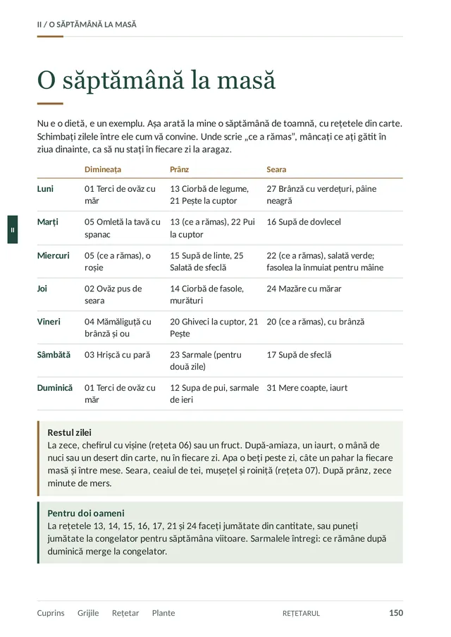 Pagina 150: o săptămână la masă